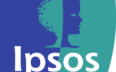 Investissement pub 2019 Maroc/MENA : les chiffres nets d’IPSOS