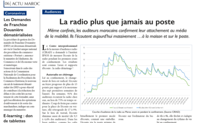 Confinement et consommation du média radio au Maroc, interview de Jean-Claude Fyon (Angle Large) dans L’Opinion