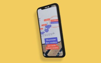 Le Monde se teste sur TikTok
